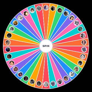 Random Salvador ramos least to most embarrassing leaks Wheel