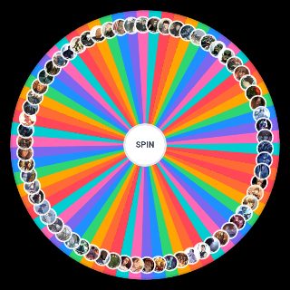 Random Killer Peter Powerscaling Wheel
