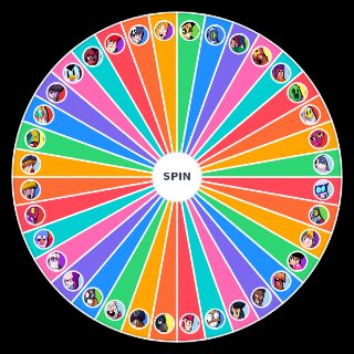postaci brawl stars Wheel