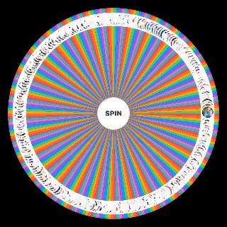 Spin the Wheel: All Pokémon girls