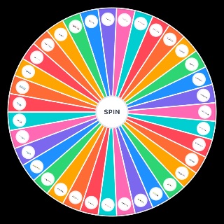 Random mental illnesses Wheel
