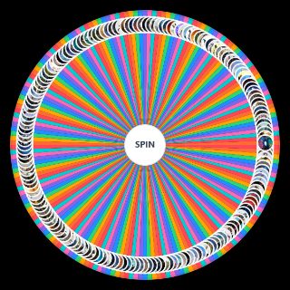 Spin the Wheel: Niveles de poder del Multiverso (Godzilla y los Kaijus)