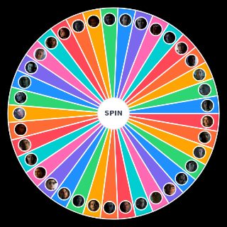 Spin the Wheel: Until Dawn/ The Quarry/ Dark Pictures character