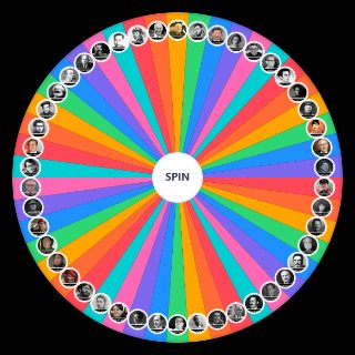 Lideres comunistas/socialistas Random Picker