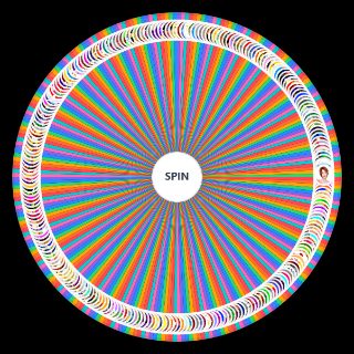 Spin the Wheel: Sonic Universal Dimensional Characters