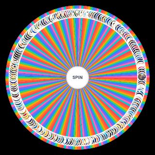 Spin the Wheel: All Main Disney, Pixar, Dreamworks, Illuminations, And Sony