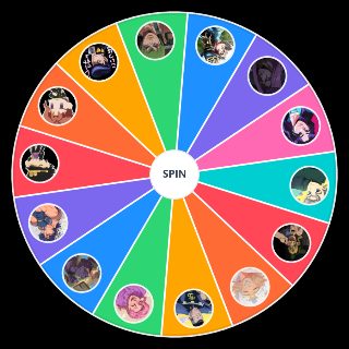 JoJo Characters parts 1 5(Anime) Wheel