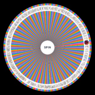Walt Disney World Restaurants and Bars Wheel