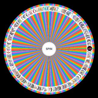 Random All Cartoon Network Shows Wheel