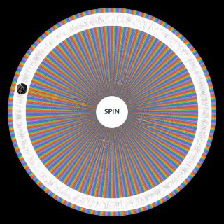 Random FNF Mods Smash or Pass (1000+) Wheel