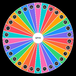 All IDV survivors up to date Wheel