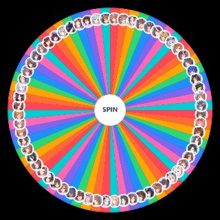 Spin the Wheel: Uma Musume Character