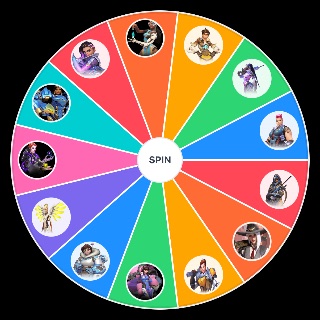 Spin the Wheel: Hottest Female Overwatch Characters Feet For Worship !!