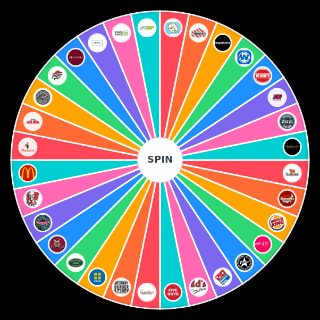 Random UK Chain Restaurants and Fast Food Outlets Wheel