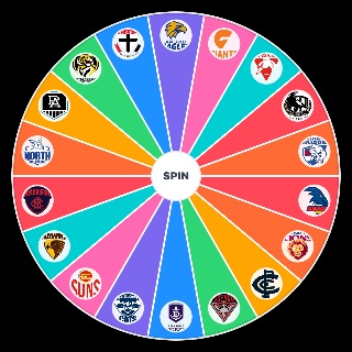 2022 AFL Ladder Prediction Random Generator
