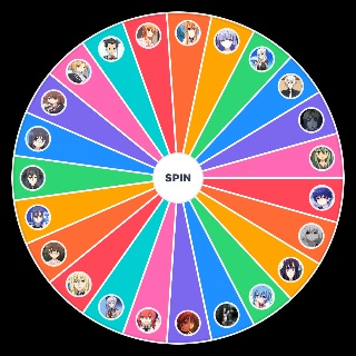 ALL Characters Date a live anime Wheel