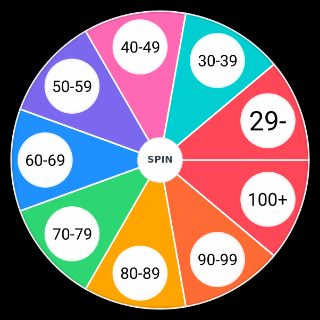Random Outdoor Temperature (°F) Wheel