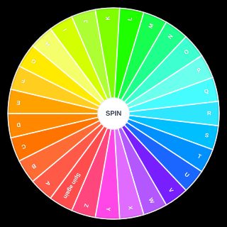 Letters Wheel