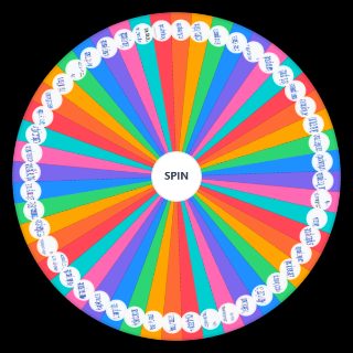 Best Genocide Wheel