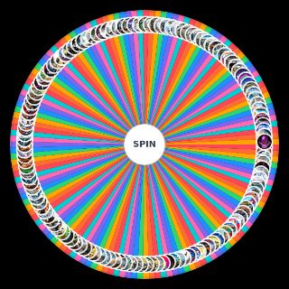 Random Ubisoft Games (Developer / 1995 2024) Wheel