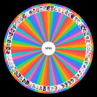 Nikke Waifu Wheel