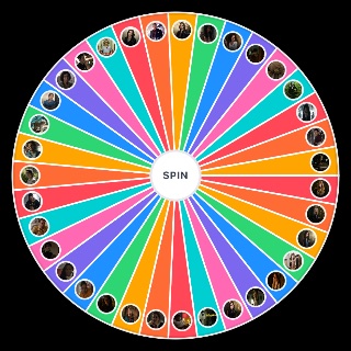 Yellowjackets Character Wheel