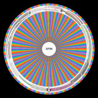 Random Green Day Songs (2025) Wheel