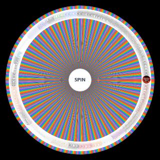 Choose a Random Every Kanye West Song