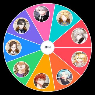 Mystic Messenger Characters Wheel
