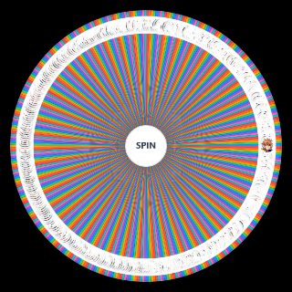Arknights All Operators Wheel