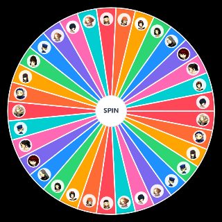Persona 5 Royals Waifus Random Generator