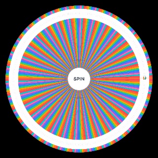 Spin the Wheel: ALL COUNTRYBALLS