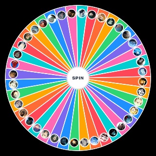 Jujutsu Kaisen Shibuya Incident Characters Wheel