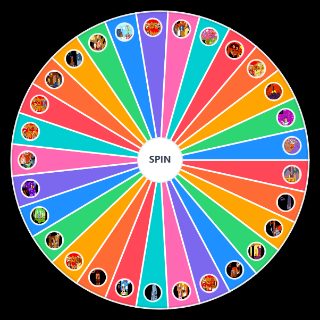 Spin the Wheel: Pizza Tower Levels