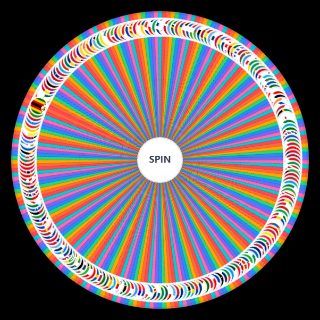 of all country flags Wheel