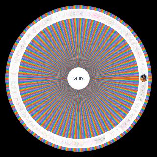 Random Every Drag Race and Dragula Contestant: February Wheel