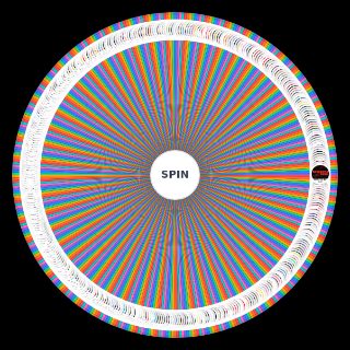 Spin the Wheel: Kpop Title Tracks