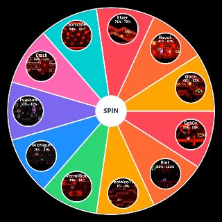 Bloodbath Parts (Geometry Dash) Random Generator