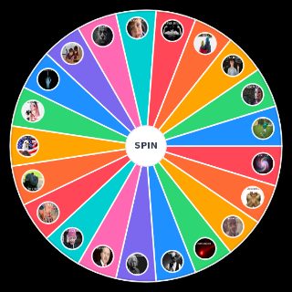 Choose a Random ÇOCUK TİPLERİ TİERLİST