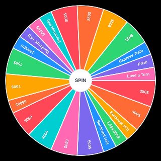 Wheel, Of, FORTUNE!!!!!