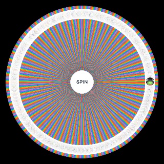 Spin the Wheel: All Mario Party Minigames
