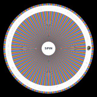 Spin the Wheel: Every single Adopt Me pet
