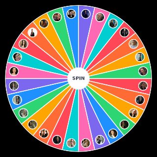 Boris Characters Wheel