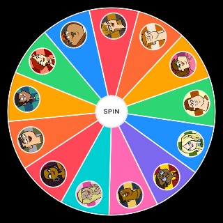 Random total drama gen2 Wheel