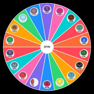 Pokemon Types Wheel