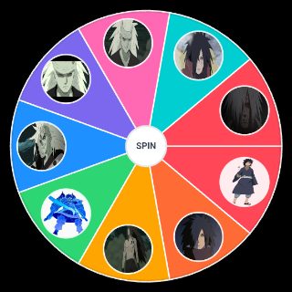Uchiha Madara forms Random Generator