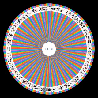Random the most popular female albums ever existed Wheel