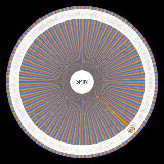 Spin the Wheel: Naruto Characters