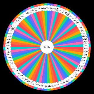 Random Fictional Tropes Picker