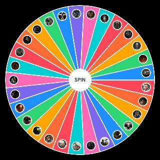 Spin the Wheel: Outlast Trials Enemies & Victims
